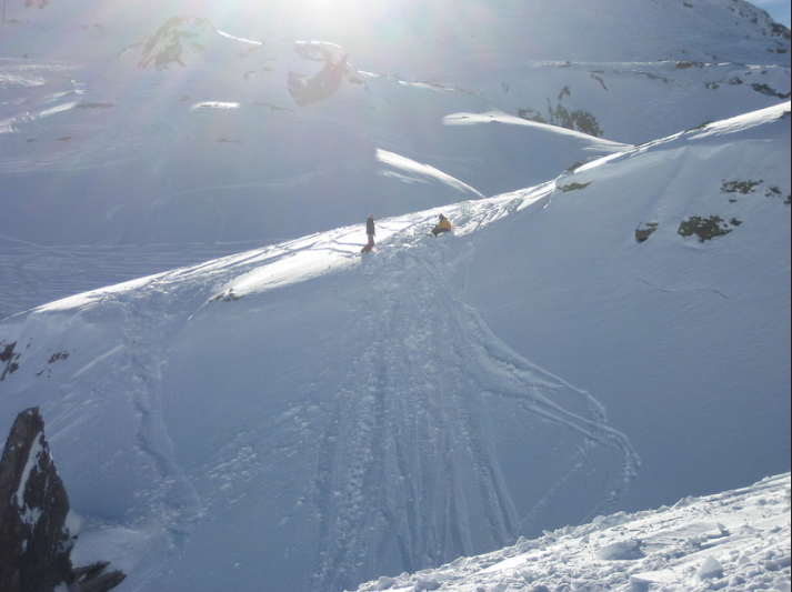 Madesimo, Ultimate Ski Adventure in the Alps.